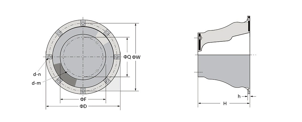 China Big Factory Top Quality BV/DNV/PIANC/ABS Certificate Cone Type/Rubber Fender for Marine/Dock