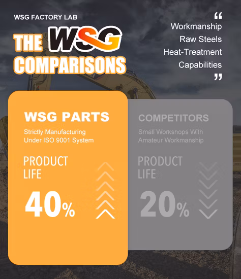 メーカー高品質建設機械用ゴムクローラ 掘削機ローダーおよびドリル用シャーシ部品